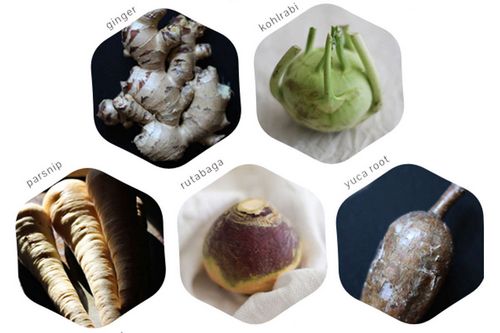 A Guide To Root Vegetables 