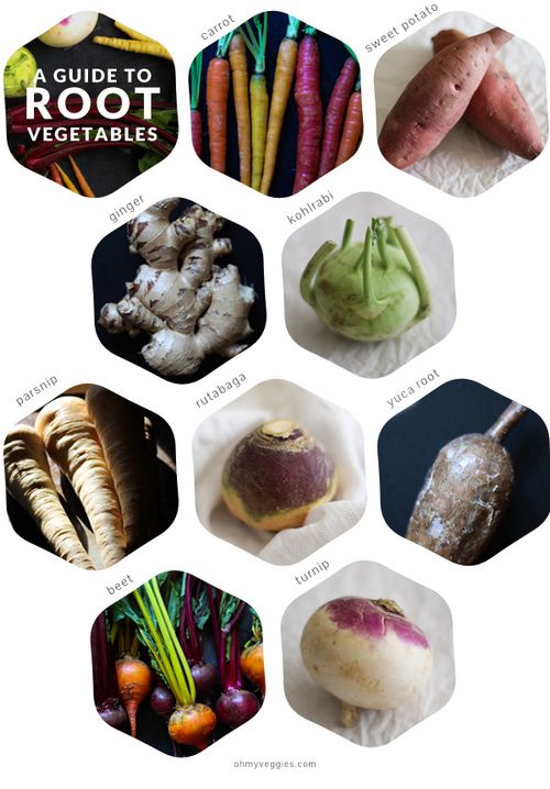 A Guide To Root Vegetables 